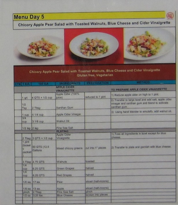 chicory apply pear salad